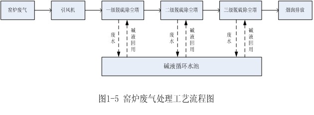 918博天堂·(中国)官方网站