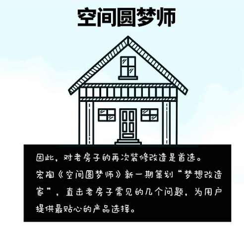 918博天堂岩板为何被称作空间圆梦师？